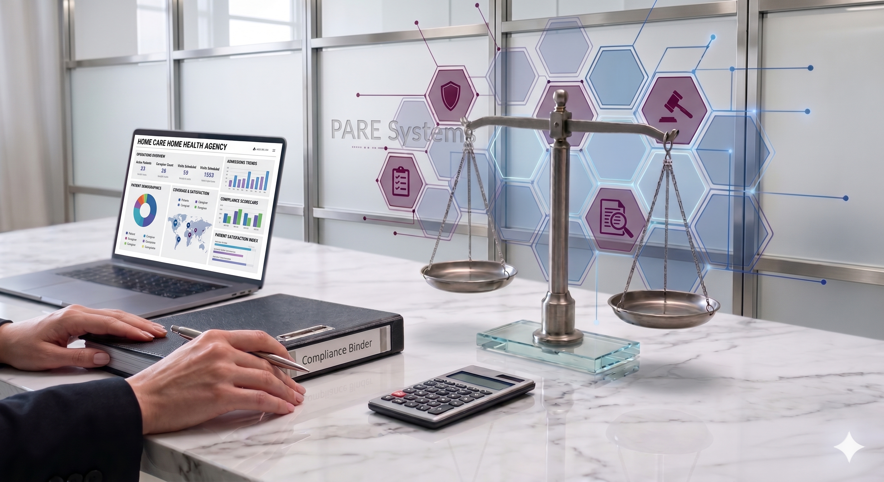 PARE Systems Executive Dashboard